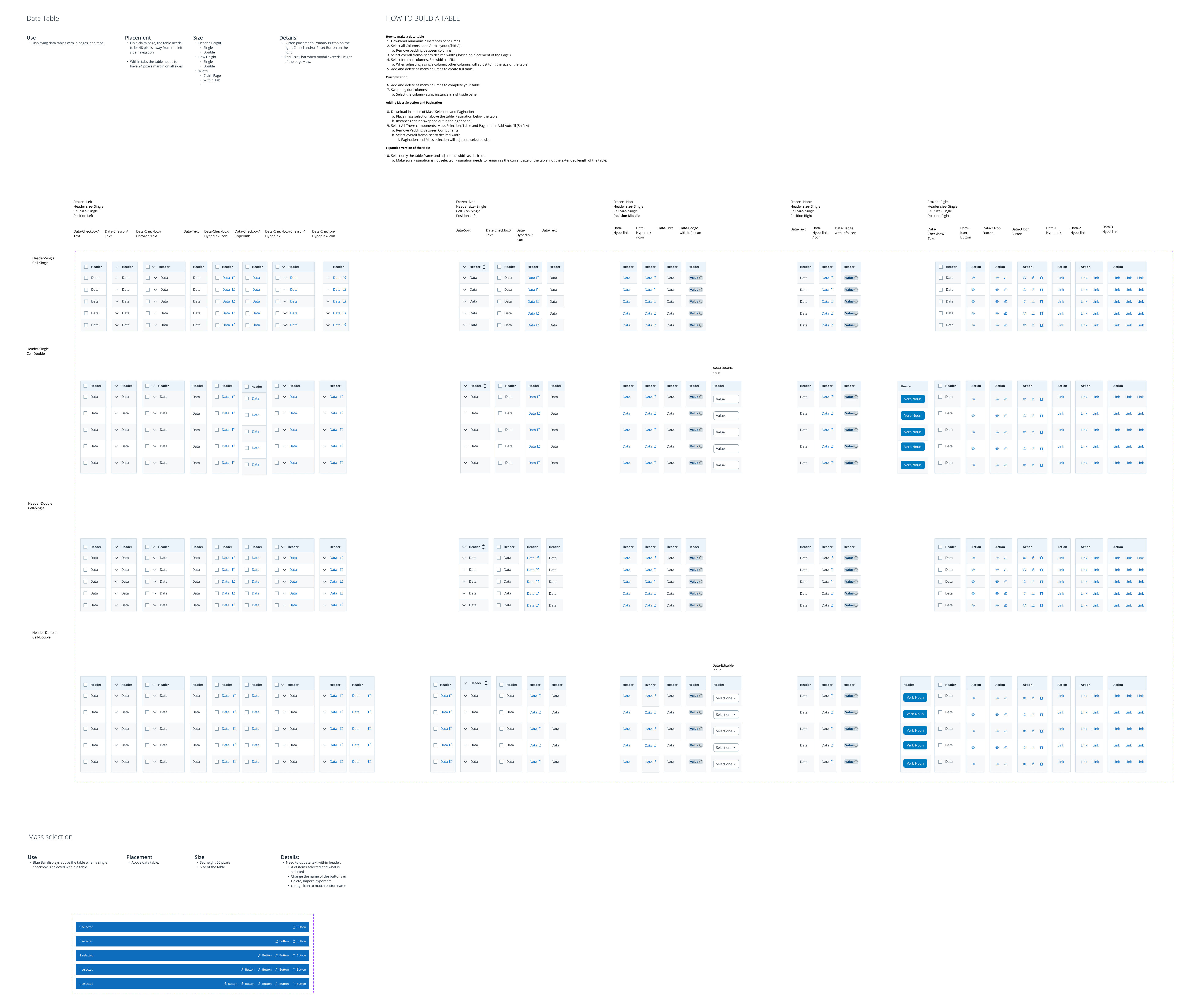 Data Table — placement, sizing, frozen-column variations and mass-selection bar