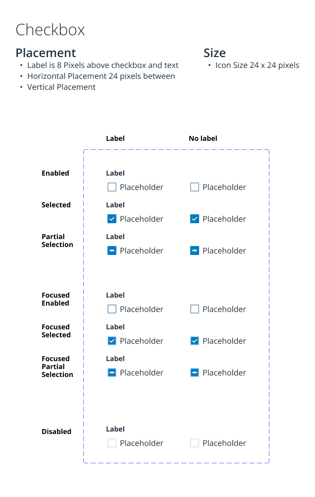 Checkbox — enabled, selected, partial, focused and disabled states