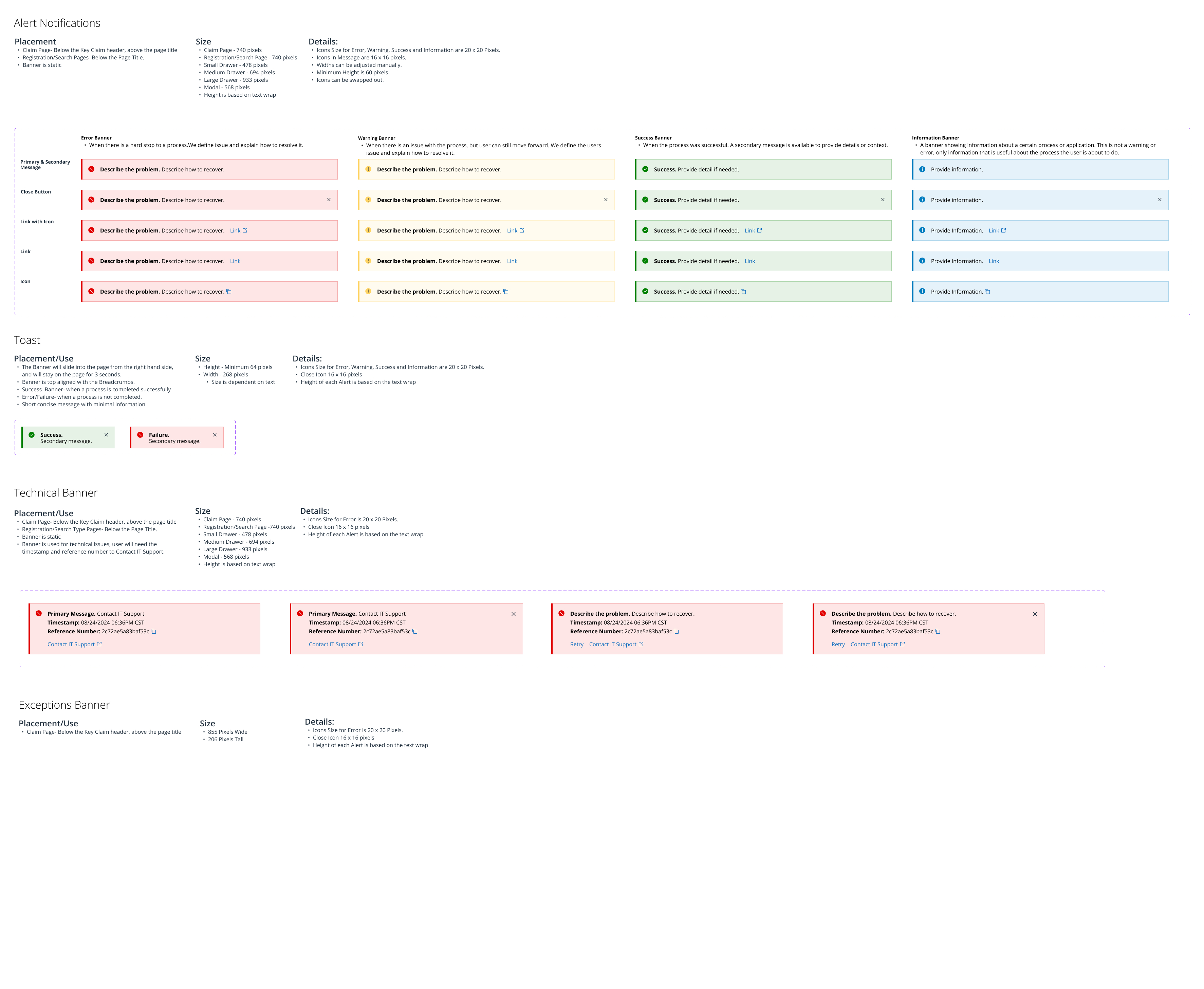 Alert Notifications, Toast, Technical Banner and Exceptions Banner