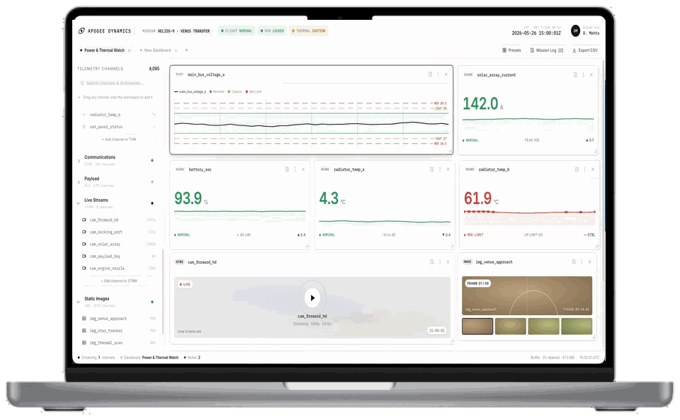 Apogee Dynamics mission control dashboard
