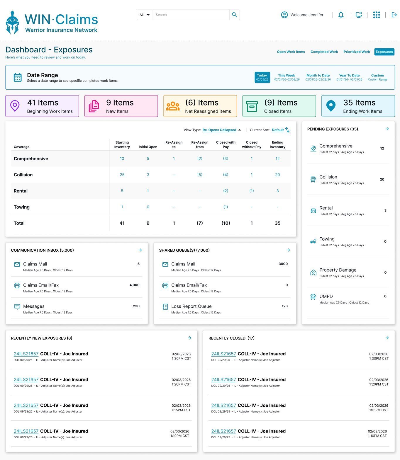 Dashboard — exposures