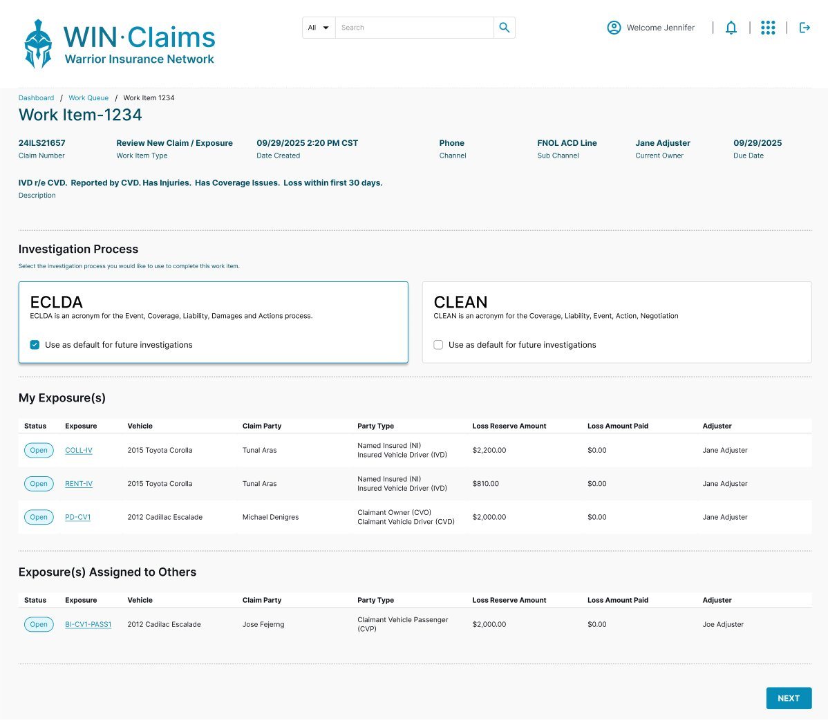 Work item — choosing the investigation process
