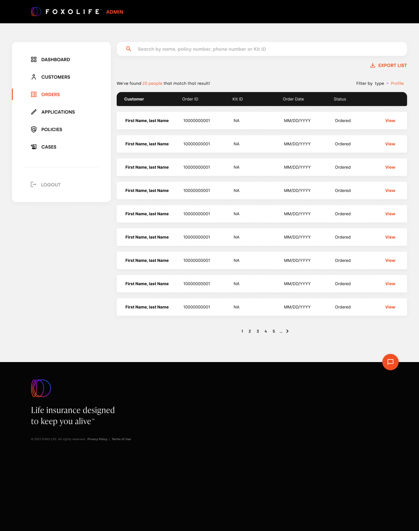 Admin dashboard — Orders with customer, order ID, kit ID, date and status