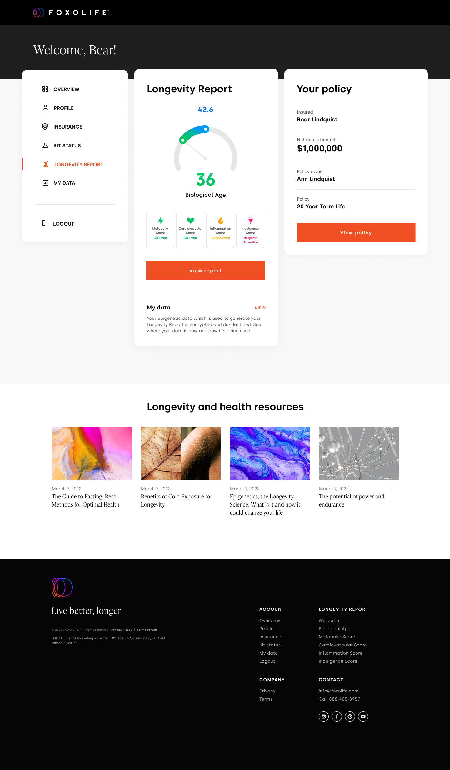 Customer dashboard — Longevity Report tab with biological age and four scores