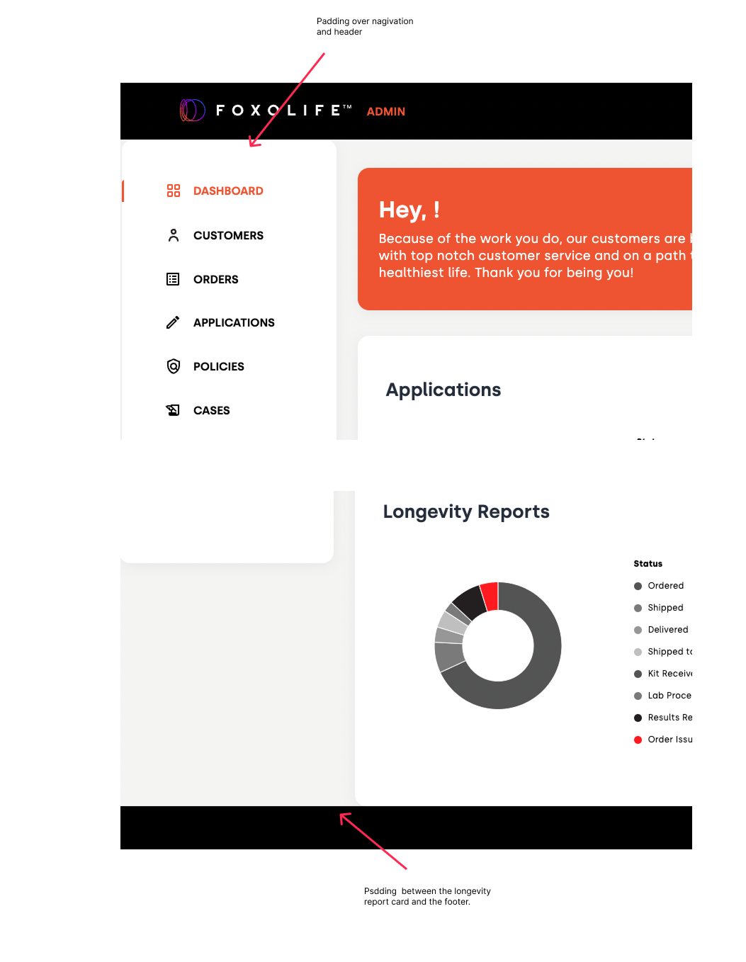 Admin dashboard — padding between nav, header and welcome card