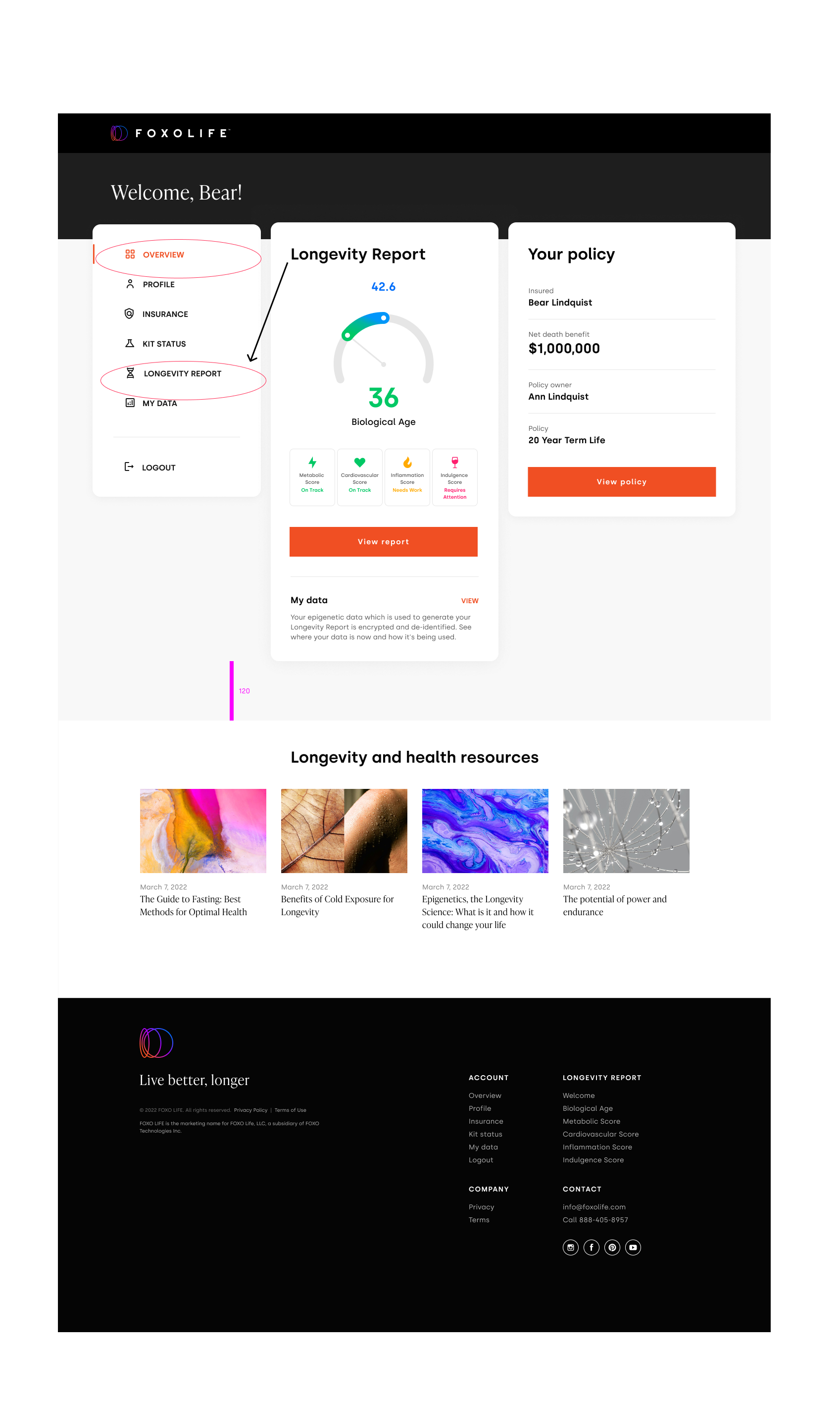 Customer Overview — Longevity Report tab and Insurance / Kit Status nav
